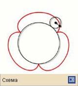 Циклоида (эпициклоида)