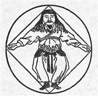 Человек (символ)