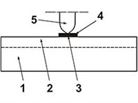 ШОТТКИ ДИОД (схема)