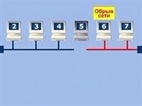 Шина (анимация)