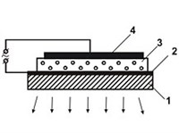 ЭЛЕКТРОЛЮМИНЕСЦЕНТНЫЙ КОНДЕРСАТОР