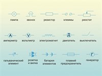Электрическая схема (элементы)