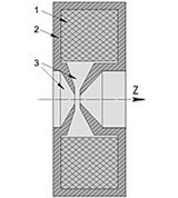 Электронные линзы (магнитная с полюсными наконечниками)