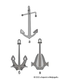 Якорь (судовое приспособление)