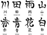 Японское письмо (иероглифы)