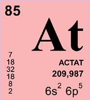 Астат (химический элемент)