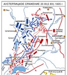 Аустерлицкое сражение (карта)