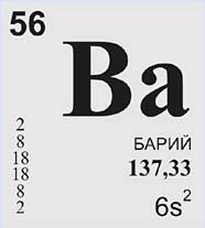 БАРИЙ (химический элемент)
