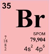 БРОМ (химический элемент)