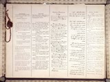 Брестский мирный договор (страница)