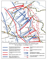 Варшавско-Ивангородская операция (карта)