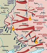 Великая отечественная война (перелом, историческая карта)
