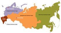 Военные округа на территории России (после 1.09.2010 г.)