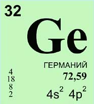 ГЕРМАНИЙ (химический элемент)