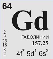 Гадолиний (химический элемент)
