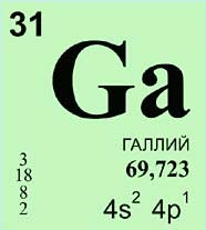 Галлий (химический элемент)