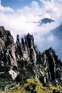 Горы Кымган (вершины)