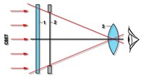 ДИАСКОП (оптическая схема)