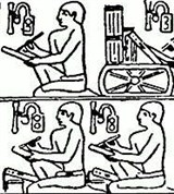 Египетское письмо (материалы письма)