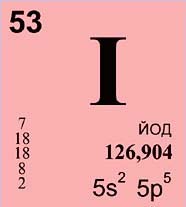 ИОД (химический элемент)