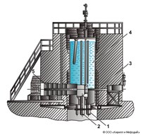 Исследовательский реактор (схема)