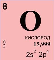 Кислород (химический элемент)