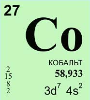 Кобальт (химический элемент)