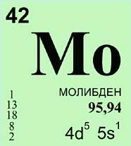 Молибден (химический элемент)