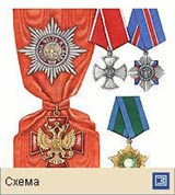Ордена Российской Федерации (1995)