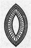Ореол 4 (символ)