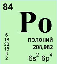 ПОЛОНИЙ (химический элемент)