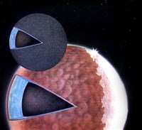 Плутон (схема строения планеты)