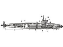 Подводная лодка (схема)