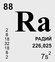 Радий (химический элемент)