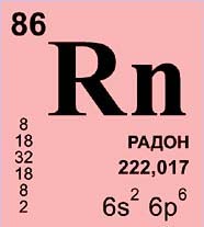 Радон (химический элемент)