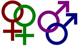 Символы гомосексуальности
