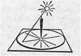 Солнечные часы (символ)