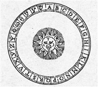 Солнце (символ)