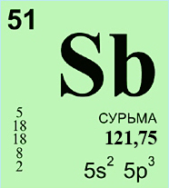 Сурьма (химический элемент)