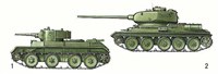 ТАНК (легкий танк и средний танк)