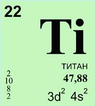 ТИТАН (химический элемент)