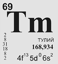 ТУЛИЙ (химический элемент)