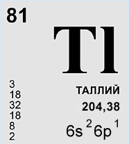 Таллий (химический элемент)