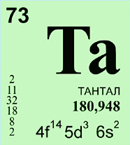 Тантал (химический элемент)
