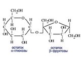Углеводы (дисахариды)