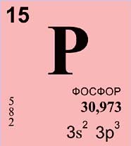 ФОСФОР (химический элемент)