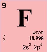 Фтор (химический элемент)