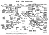 Arpanet (1977)