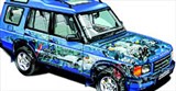 Land Rover Discovery рентгеновский снимок 1