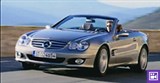 MERCEDES-benz SL 500 (видеофрагмент)